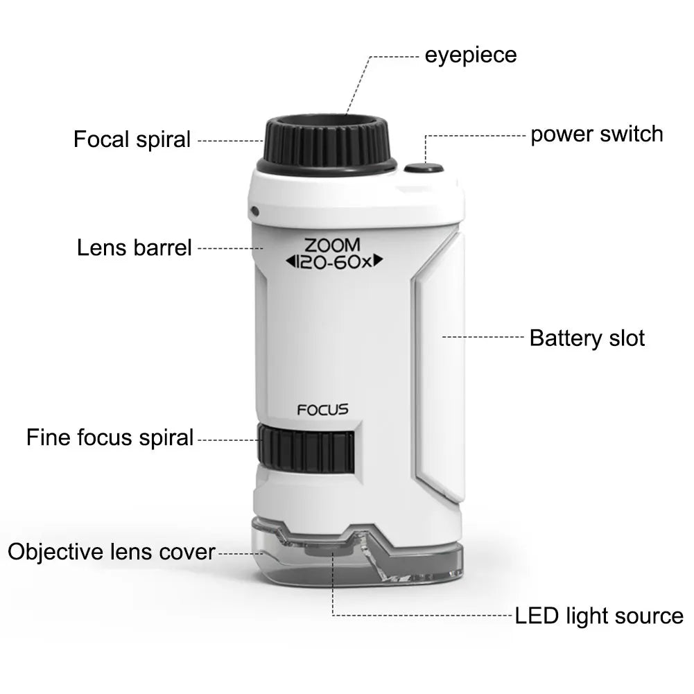 Little Scientist Handheld Microscope